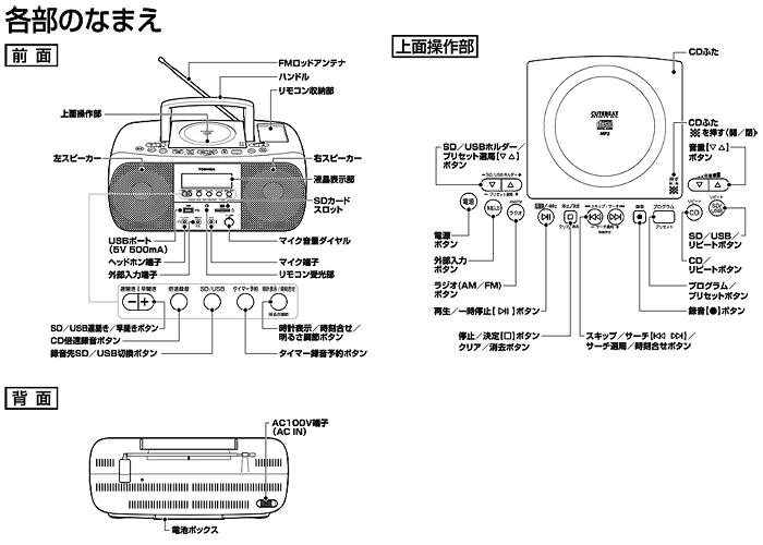 TY-SDK70：SD/USB/CDラジオ：東芝エルイートレーディング株式会社