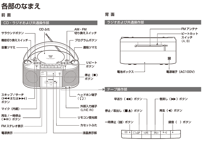 TY-CDS5：CDラジオカセットレコーダー：東芝エルイートレーディング