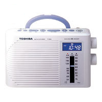 TY-BR30：防水クロックラジオ：東芝エルイートレーディング株式会社