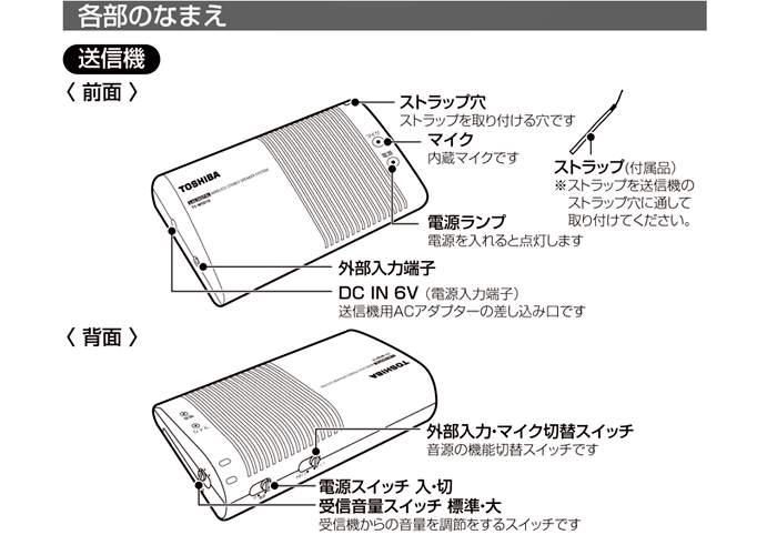 TY-WSD10：ワイヤレススピーカーシステム：東芝エルイートレーディング