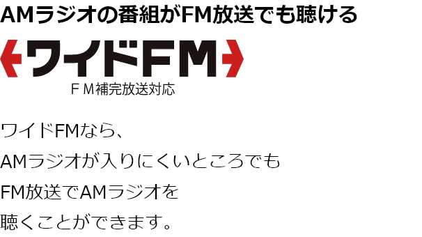 AMラジオの番組がFM放送でも聴ける ワイドFM FM補完放送対応 ワイドFMなら、AMラジオが入りにくいところでもFM放送でAMラジオを聴くことができます。